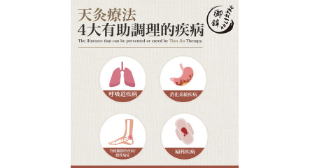 治未病：天灸療法有助調理4大疾病